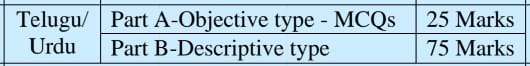 TELANGANA SI TELUGU 