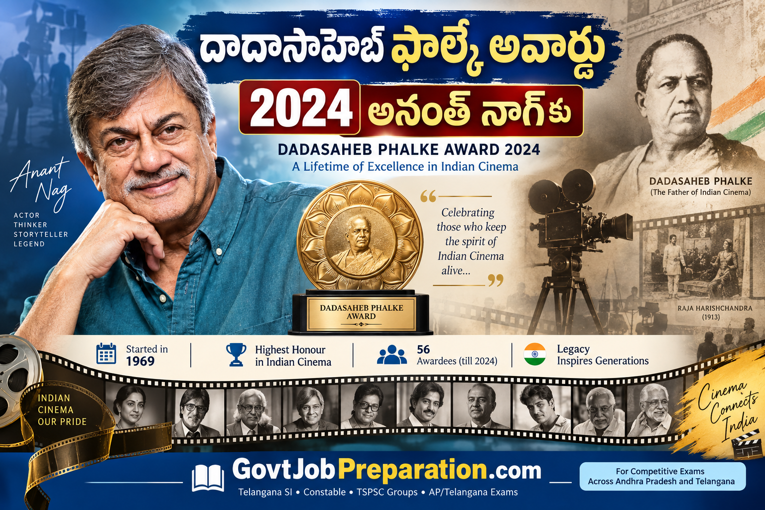 దాదాసాహెబ్ ఫాల్కే అవార్డు 2024 అనంత్ నాగ్‌కు